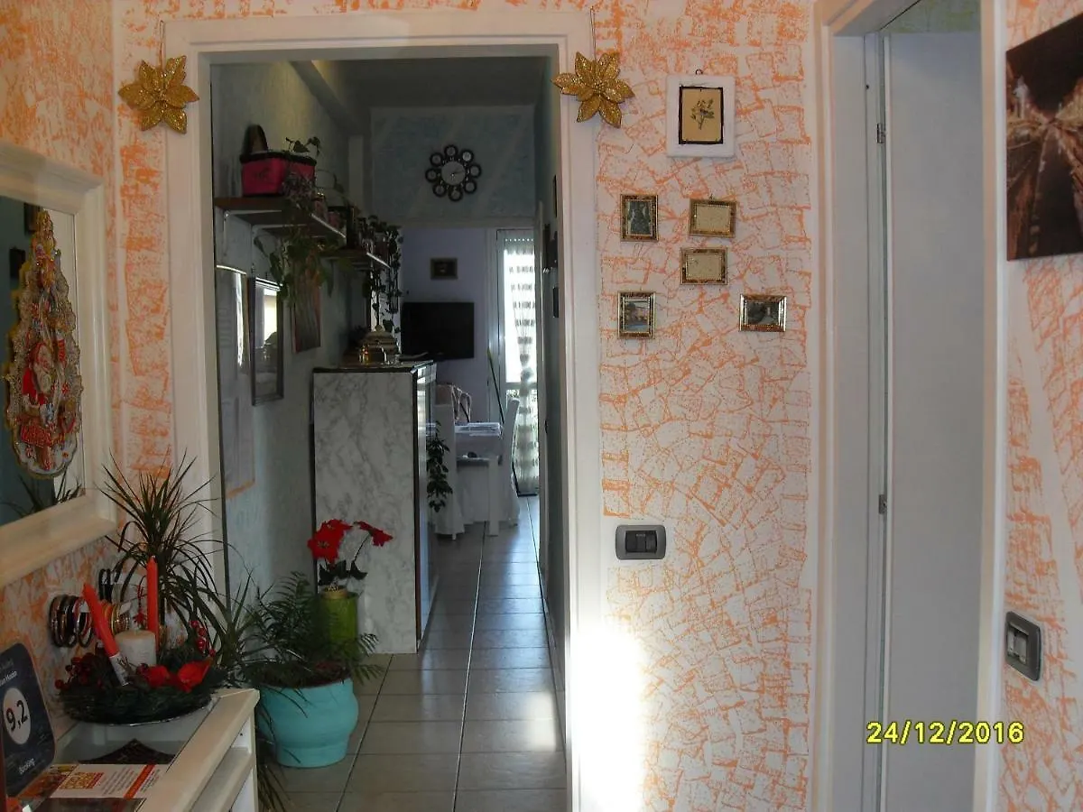Milan House Hotel 0*,